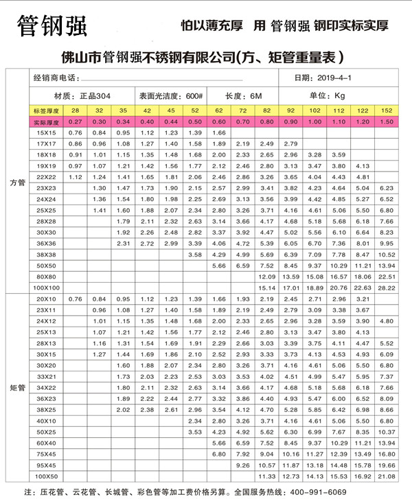 304不銹鋼裝飾管