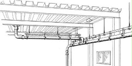 你對(duì)不銹鋼落水管的虹吸排水了解多少呢？