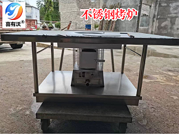 探索201不銹鋼圓管在現(xiàn)代烤爐設(shè)計中的多種用途